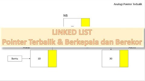 Pointer terbalik & Linked List Berkepala dan Berekor - Struktur Data