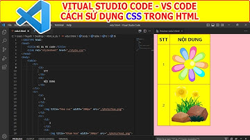 #02 Visual Studio Code - Thêm CSS vào HTML như thế nào?