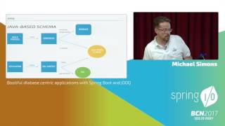 Database centric applications with Spring Boot and jOOQ - Michael Simons @ Spring I/O 2017 screenshot 1