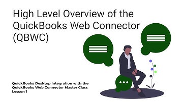 Lesson 1 – High Level Overview of the QuickBooks Web Connector (QBWC)