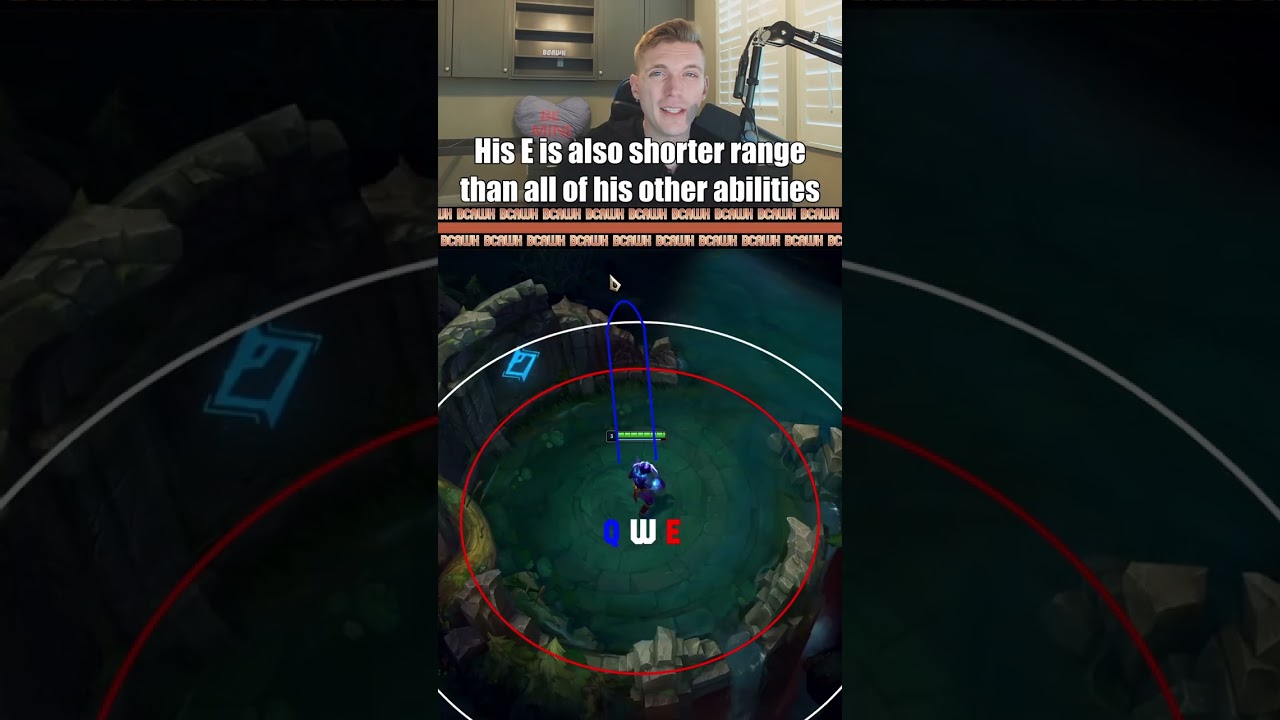 How to Counter Brand in 60 Seconds 