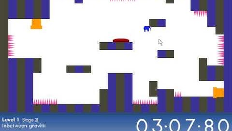 This is the only level - Walkthrough Part 2