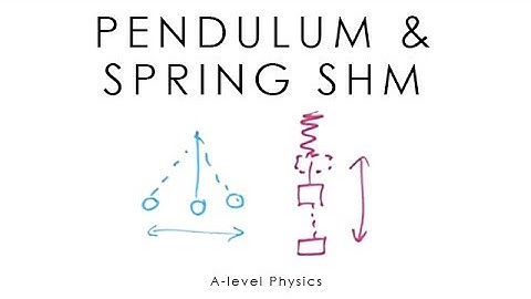 Pendulum & Spring SHM - A-level Physics