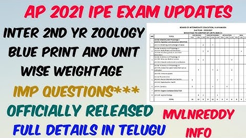 AP Inter 2021 2nd yr Zoology Blue print & Unit wise Weightage from Deleted Topics//Official Released