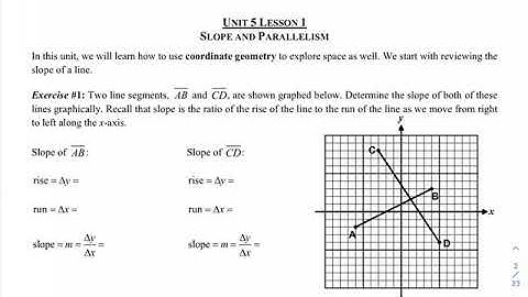 Geo H Unit 5 Lesson 1 Slopes and Parallelism