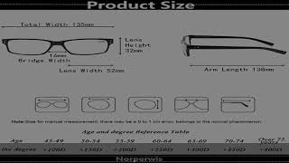 Norperwis Reading Glasses 5 Pairs Quality Readers Spring Hinge Glasses For Reading For Men And Wome