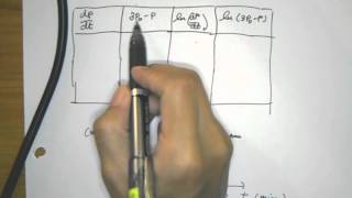 akkarat kinetics55 17-1