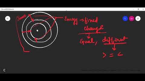 AAI ATC 2020 - 2021 | Physics | Modern physics | Atomic structure Part 3