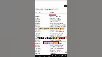 UPSC 2022 final result OUT ❤️‍🔥। #UPSC 2022 RESULTS। #upscresults #upsc #result #upsctopper #shorts
