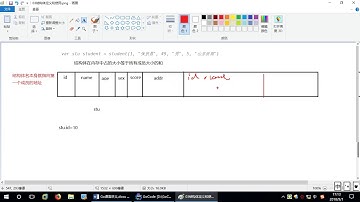 第06天（字符串处理函数和map结构体） 12结构体数组和切片