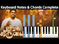 UNGA KIRUBAI Keyboard Notes | உங்க கிருபை தந்து | DAVIDSAM JOYSON | ANDREW | #tamilchristiansongs