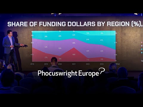 Phocuswright Research: Startup