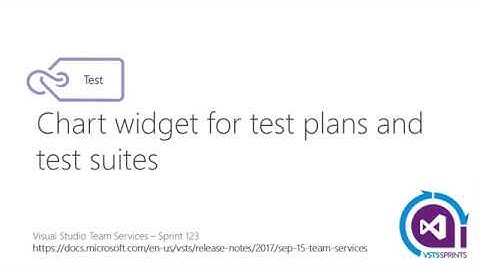 #vstssprints 123 - Chart widget for test plans and test suites
