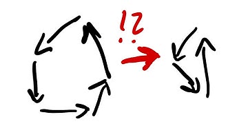The Path-Consistency Procedure and Majority Polymorphisms