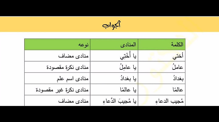 قواعد للصف الثاني متوسط صفحه 11 حل. تمارين النداء
