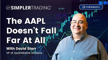 Fibonacci & Voodoo: The AAPL Doesn