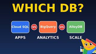 Cloud SQL vs BigQuery vs AlloyDB in 2 Minutes (GCP Exam)
