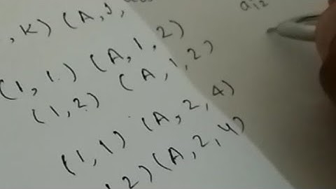 Big Data analytics | Matrix Multiplication using Map Reduce