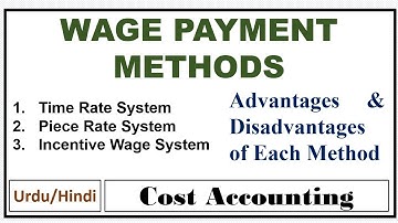 Methods of Wage Payment-Time Rate System-Piece Rate System-Incentive Wage System