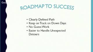4 Steps to an Easy Marketing Plan