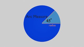 Différence entre la mesure de l'arc et la longueur de l'arc