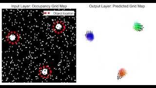 Occupancy Prediction with Recurrent Flow Network (Error: 5%)