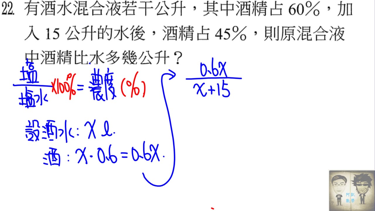 濃度混合問題 Youtube 濃度混合問題 Youtube