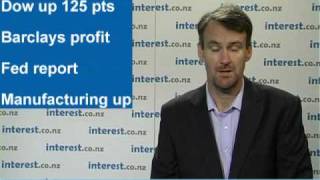90 seconds at 9am: Greek deadlines loom; Dow up; NZ$ up to 70.6 USc