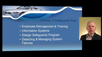 Dealer FTC Safeguards Rule