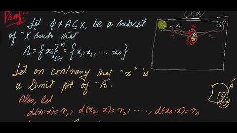 #MTH405 Lecture 38 Part 1 || Limit point of a Finite set   || Virtual University