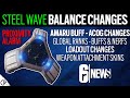 Balance Changes, Proximity Alarm, Buffs & Nerfs - Steel Wave - 6News - Rainbow Six Siege