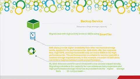 Huawei OceanStor V5 Series V500R007 SmartTier Feature Background