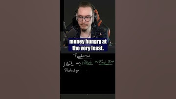 The EASY Answer to Make Great 2D Pixel Art!