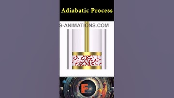 Adiabatic Process - the principle behind diesel engines  #funfacts #science #knowledge #physics