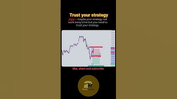 How to trust your strategy in Gold trading | trading strategy that change your life