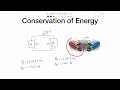 M1  3  conservation of energy in circuits