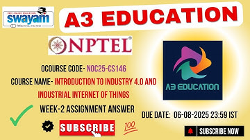 NPTEL Introduction to Industry 4.0 and Industrial Internet of Things | Week 2 Answers | NOC25-CS146