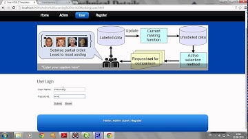 Active Learning for Ranking through Expected Loss Optimization