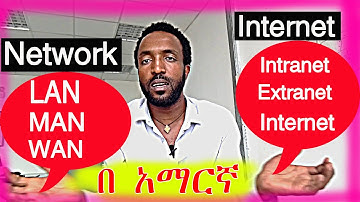 The difference between Network and internet Amharic  WAN LAN MAN Internet Intranet Extranet COC አማርኛ