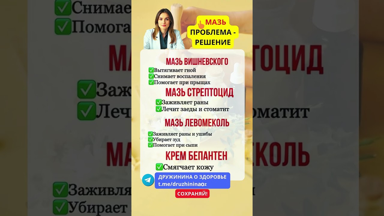 МАЗЬ Проблема Решение #мазь #вишневского #стрептоцид #левомеколь #бепантен #зож