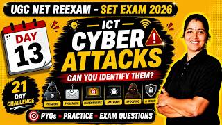 ๐จ CYBER ATTACKS โ Phishing, Pharming, Malware ,Spoofing,Virus| UGC NET Paper 1 ICT | PYQs | SET