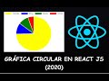 Cómo Usar una Gráfica CIRCULAR (de Pastel) Sencilla en REACT JS ⚛️ (2024) | Tutorial en Español