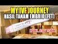 My ivf journey  hamil  tidak  hasil tanam embrio fet 