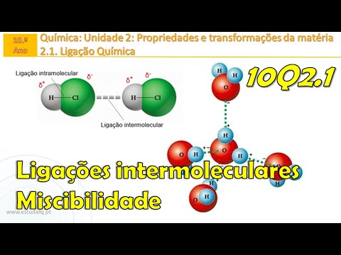 Vídeo: Como surgem as forças de van der waals?