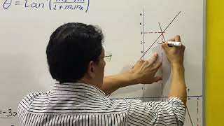Ángulo entre 2 rectas, con fórmula, ejemplo.