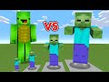 Which will survive? - Minecraft