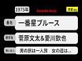 カラオケ, 一番星ブルース, 菅原文太&愛川欽也