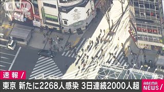 東京都　コロナ新規感染者は2268人　重症者は129人(2021年1月9日)