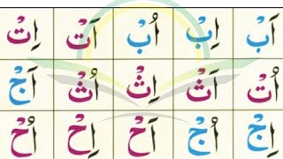 noorani qaida lesson 10 part 2| jazm| sukoon| practice mashk