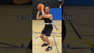 Best drills to learn how to shoot a basketball